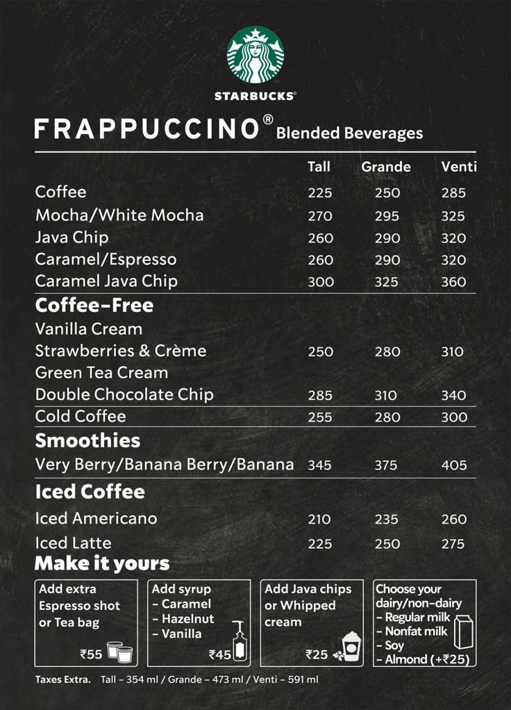 Starbucks Frappuccino Menu With Prices: Ultimate Guide