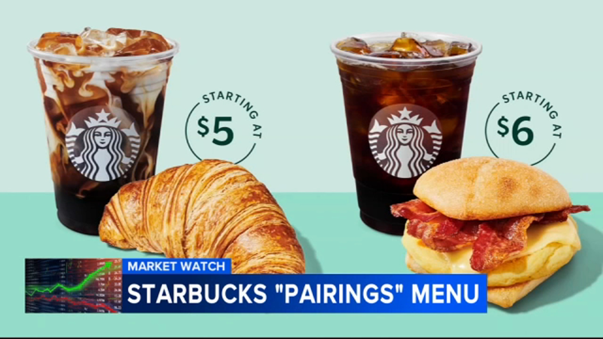 Starbucks Pairings Menu With Prices: Delicious Deals