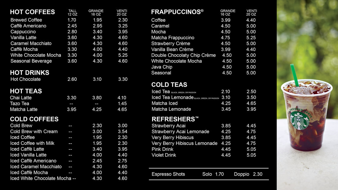 Starbucks Coffee Philippines Menu With Prices: 2025 Guide
