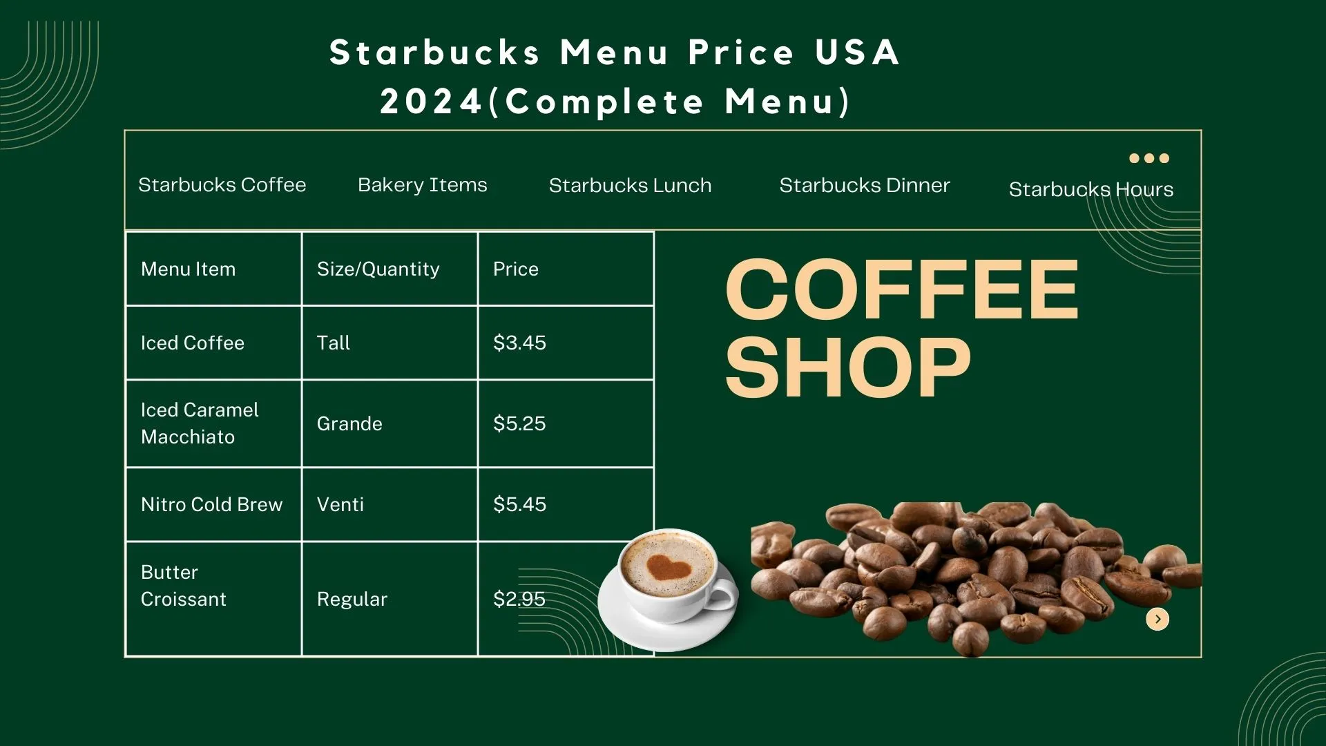 Starbucks Prices Menu With Prices: Unveiling 2025 Deals